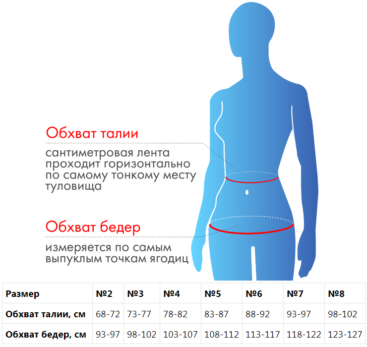 Д-54